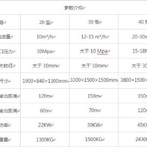 專銷液壓二次構造柱上料機